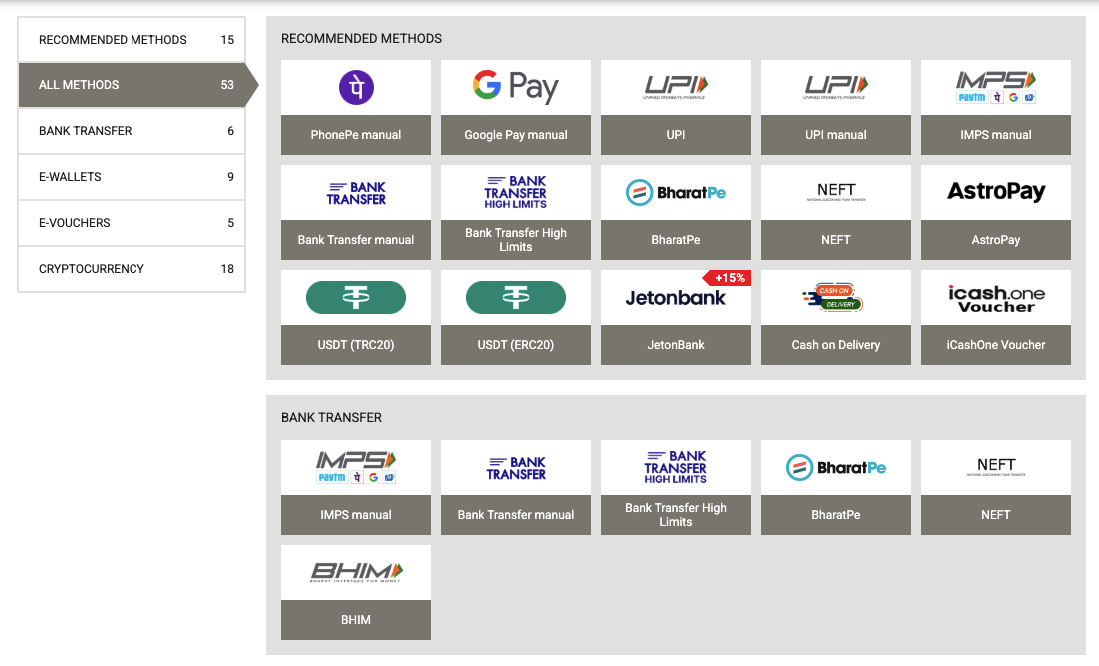 Megapari India Deposit Methods